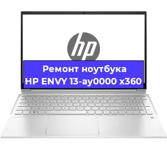 Чистка от пыли и замена термопасты на ноутбуке HP ENVY 13-ay0000 x360 в Белгороде